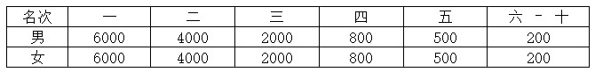 微信图片_20210331203400.jpg