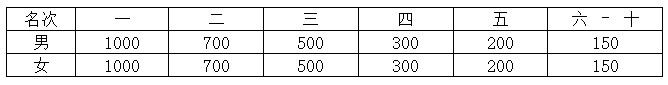 微信图片_20210331203404.jpg