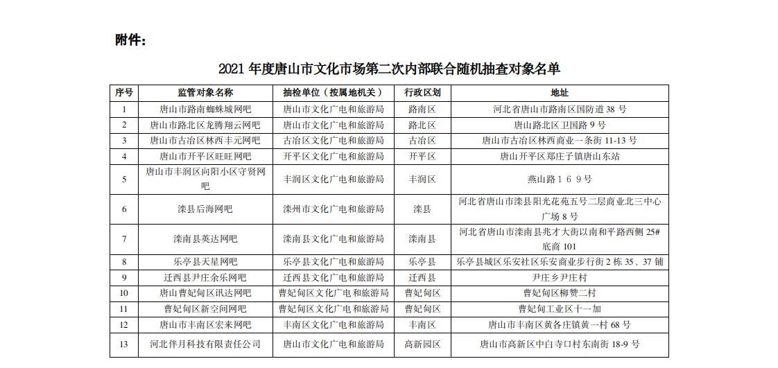 唐山市文化广电和旅游局2021年度唐山市文化市场第二次内部联合随机抽查方案.jpg