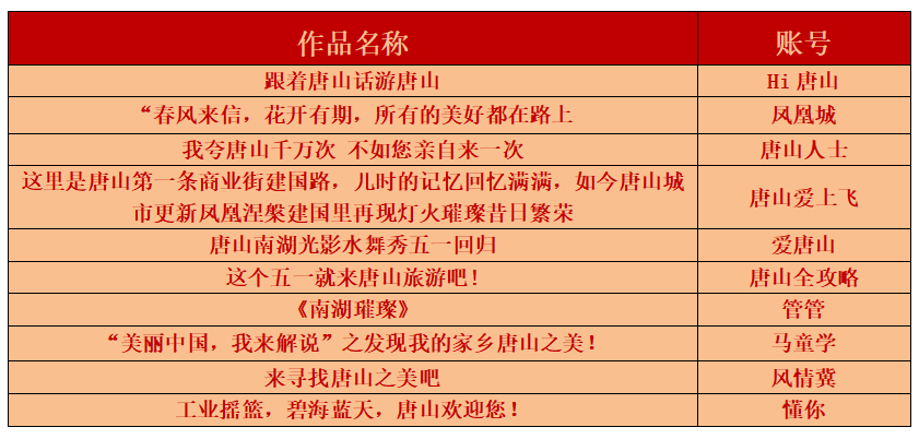 大赛名单.png