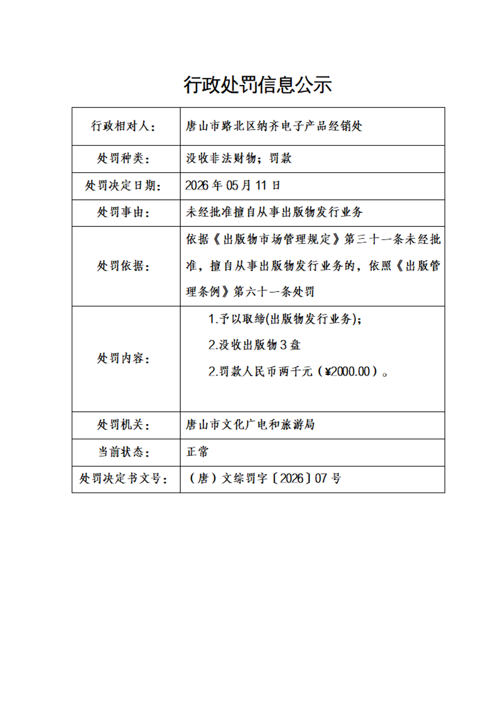 行政处罚公示(4)_01.png