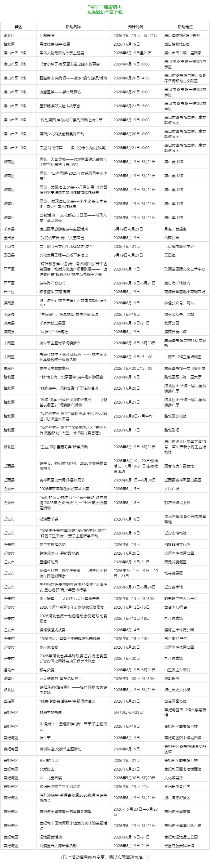 “端午”趣游唐山 文旅活动全面上线.png